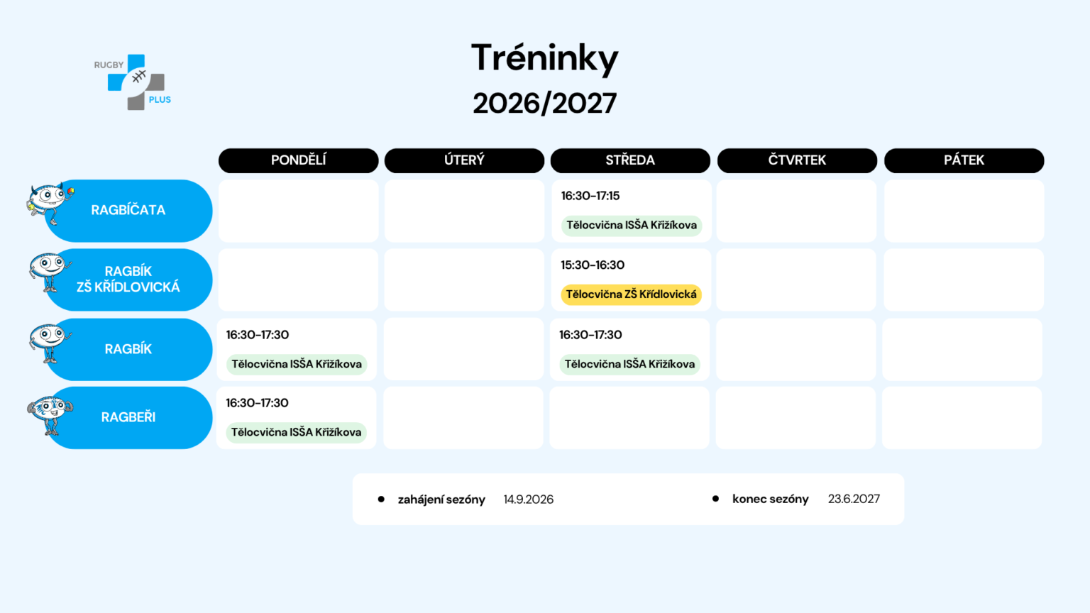 ragbík rozpis tréninků